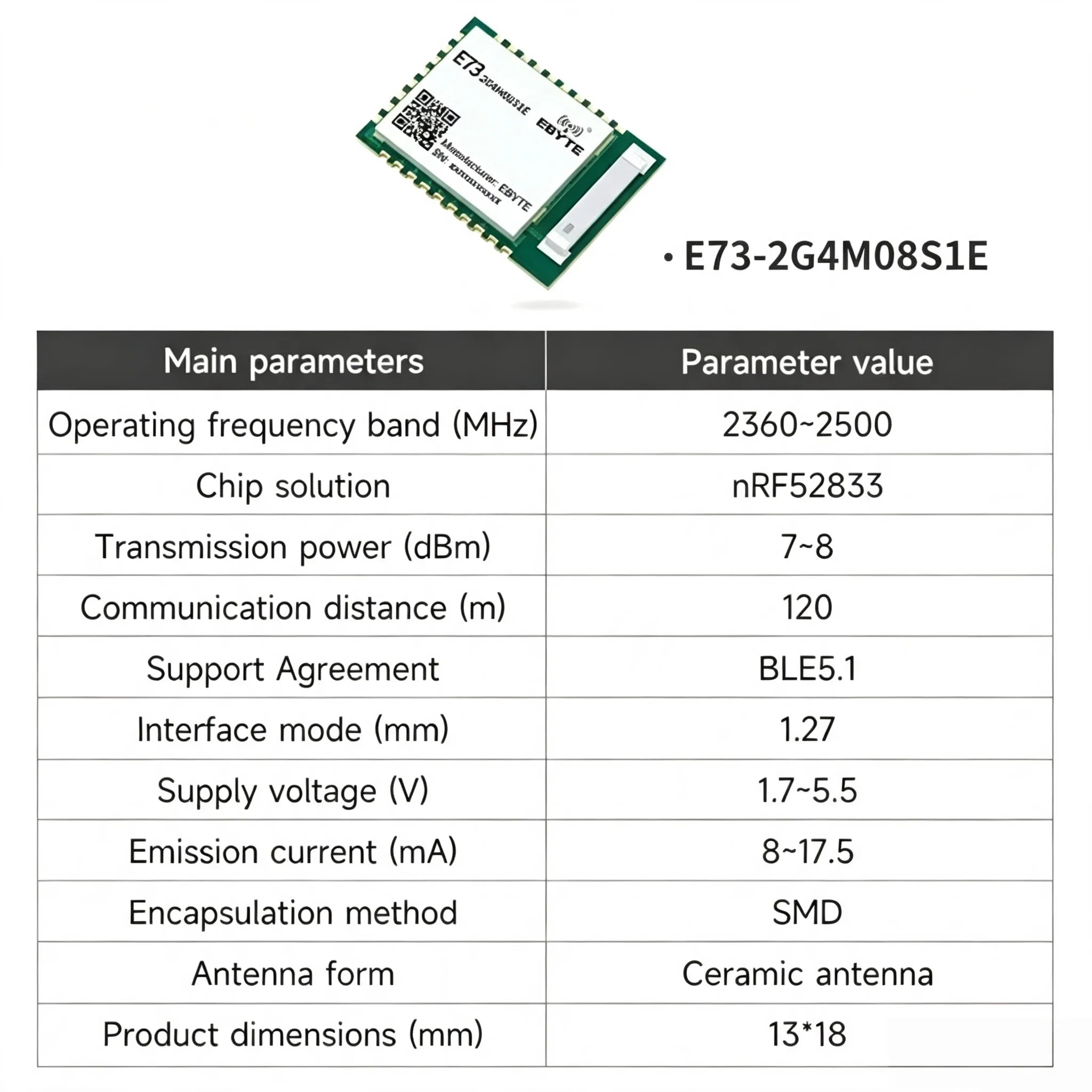 E73-2G4M08S1C/CX  E73-2G4M08S1E/EX E83-2G4M03S EBYTE E73 Series Wireless BLE Module BLE4.0/5.1/5.1 nRF52840 nRF52833 nRF5340