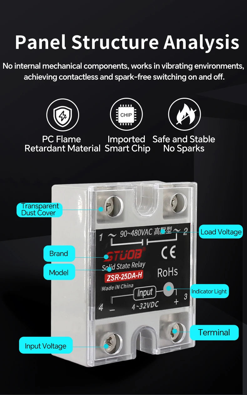 High-voltage Single-phase Solid State Relay Input 4-32VDC to Output 90-480VAC DC to AC SSR 10/25/40A Module Relay