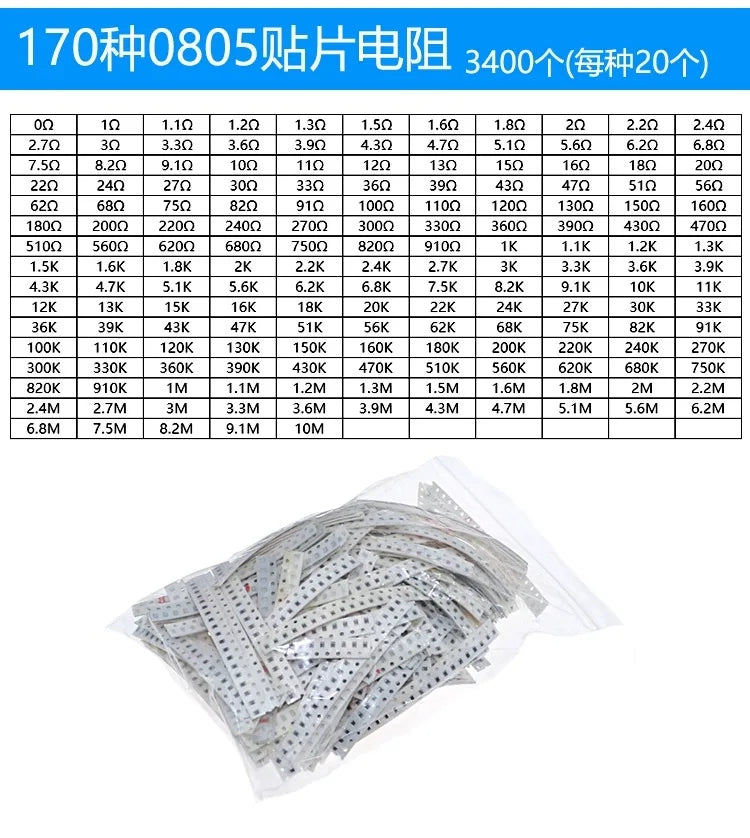 (50-4000pcs) 100% New 0402 0603 0805 1206 1210 2010 2512 SMD Resistor Assorted Kit 1K 1R 0R-910R 1K-910K 1M-10M Resistance 1% 5%