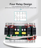 TOMZN Dual Power Automatic Transfer Switch Relay Over Under Voltage Current Protection with LED Display and Overload Cut Off