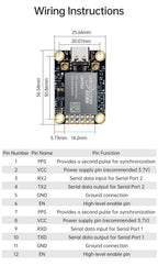 WITMOTION UM982 GNSS Receiver RTK Module ZED-F9P UM980 Sensor GPS BDS GLONASS /Galileo For High Accuracy Drones Positioning