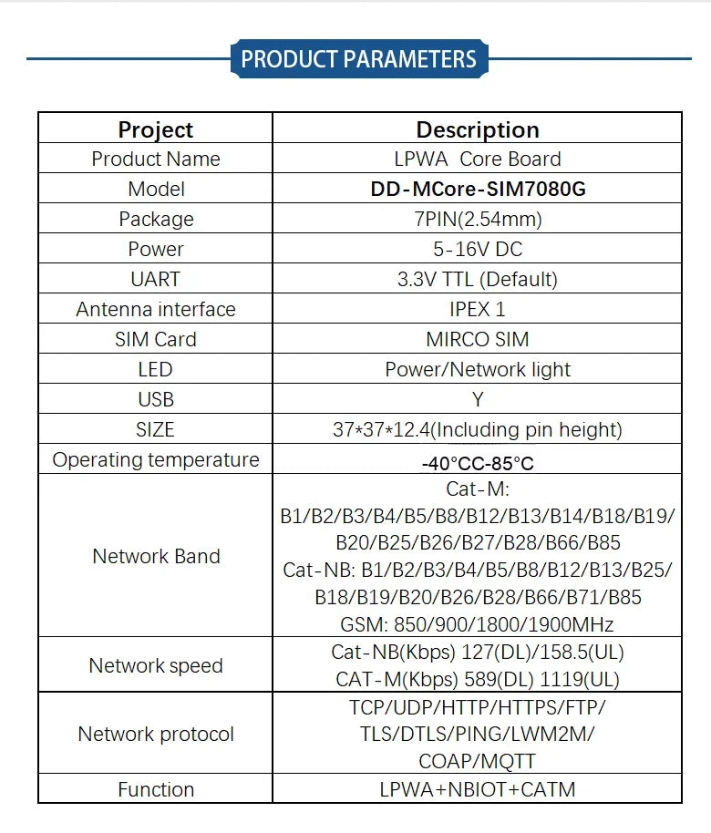 AOZILIN SIM7080G LPWA Wireless Module CAT-M NB-IoT Low Latency Data Communication IoT Embedded Development Board