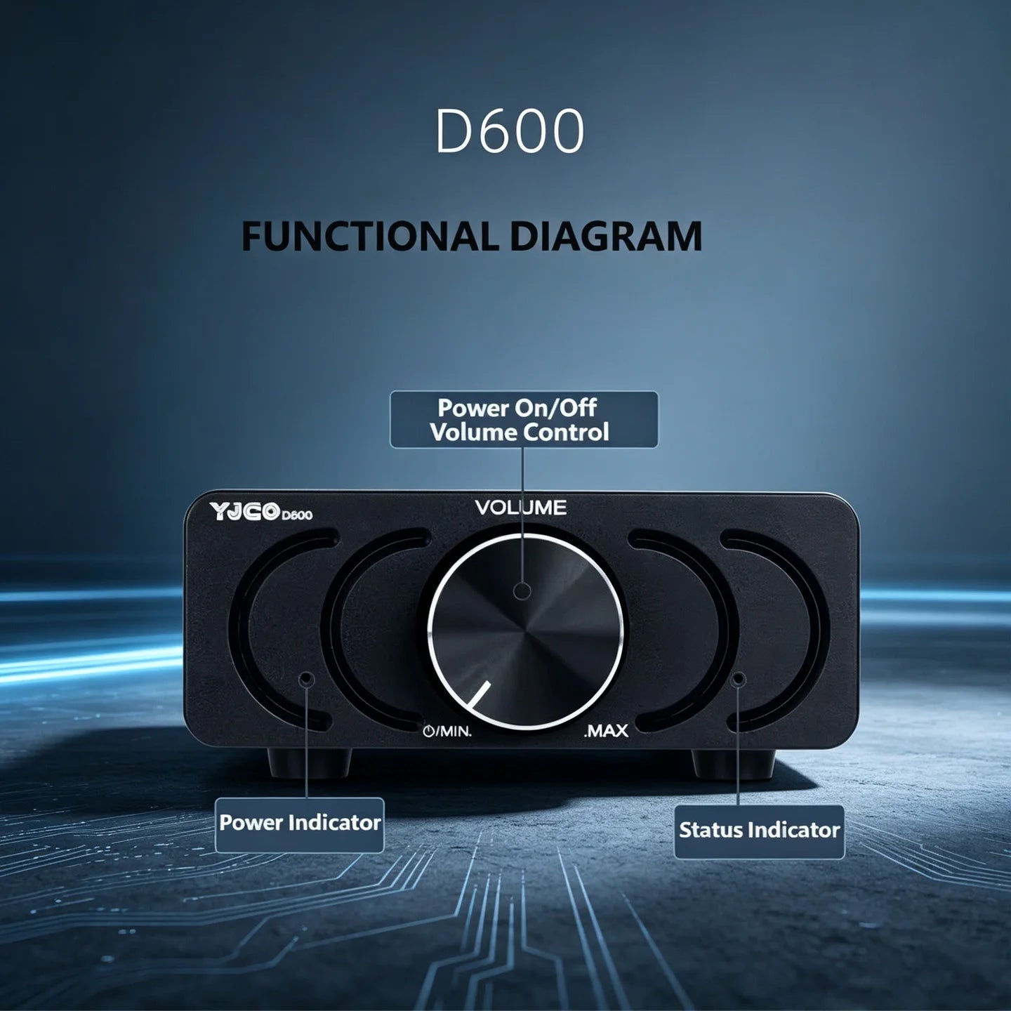 YJCO D600 TPA3255 Mono Amplifier 600W DC24-48V HiFi Digital Audio Amp RCA 3.5mm Input Subwoofer Power Amplifier SNR110dB