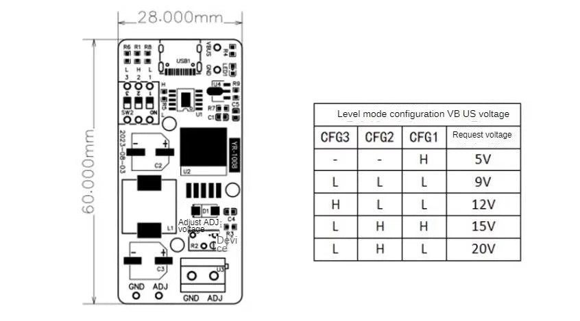 USB-C PD Trigger Module – Selectable 5V/9V/12V/15V/18V Output, PD Sink Board for Charger Testing & DIY Power Supply