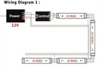 WS2815 DC 12V LED Pixels Strip Light 5050 RGB Individually Smart Addressable IC LED Dual-Signal 30/60/144 Pixels Led/m Tape