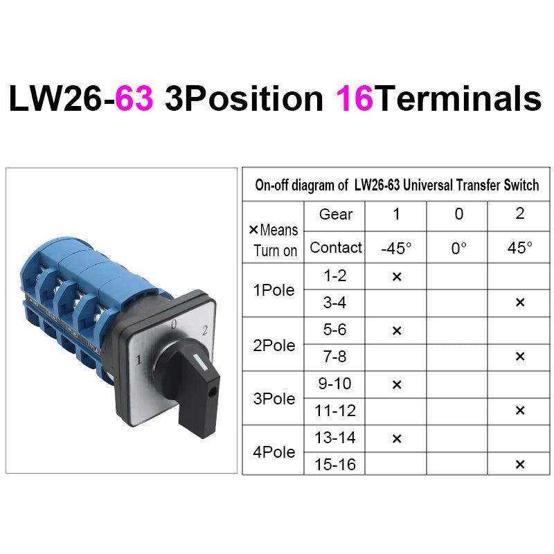 OMCH 1PCS Silver Contact LW26-20/32/63 Universal Switch 3 Position 1-0-2 1/2/3/4 Poles 440V 4/8/12/16Terminals Rotary Cam Switch