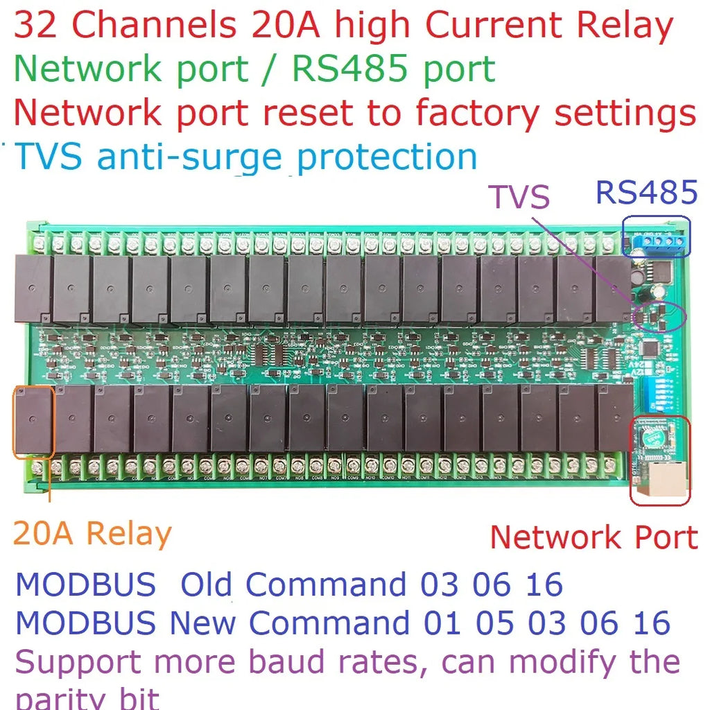 Ethernet/RS485 Relay Module with 32 Channels DC 12V 24V 20A, RJ45 Network Port TCP/IP and Modbus RTU Board