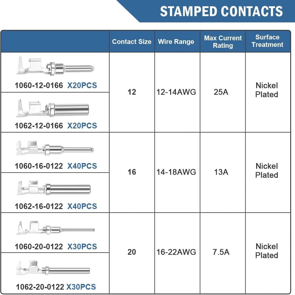 180pcs Deutsch Contact Kit,Stamped Pin,Open Barrel Contacts Kit Male Pins Female Sockets 22-12AWG for DTP,DT,DTM Serie Connector