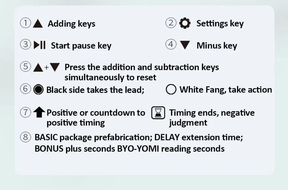 YS9901/YS902 Multipurpose Portable Professional Chess Clock Digital Chess Timer Game Timer