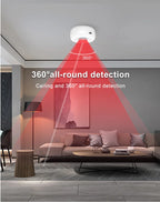 Tuya Smart WiFi Light + PIR Motion Sensor Smart Home Infrared Passive Detector App Real-time Control Support Alexa Google Home