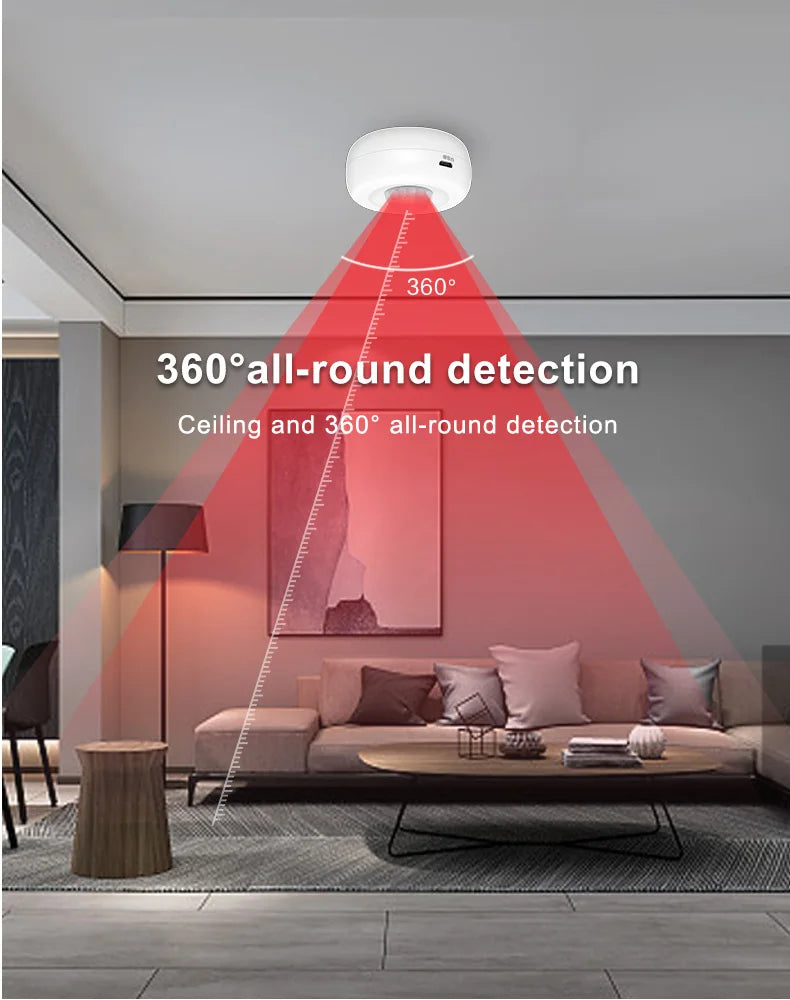 Tuya Smart WiFi Light + PIR Motion Sensor Smart Home Infrared Passive Detector App Real-time Control Support Alexa Google Home