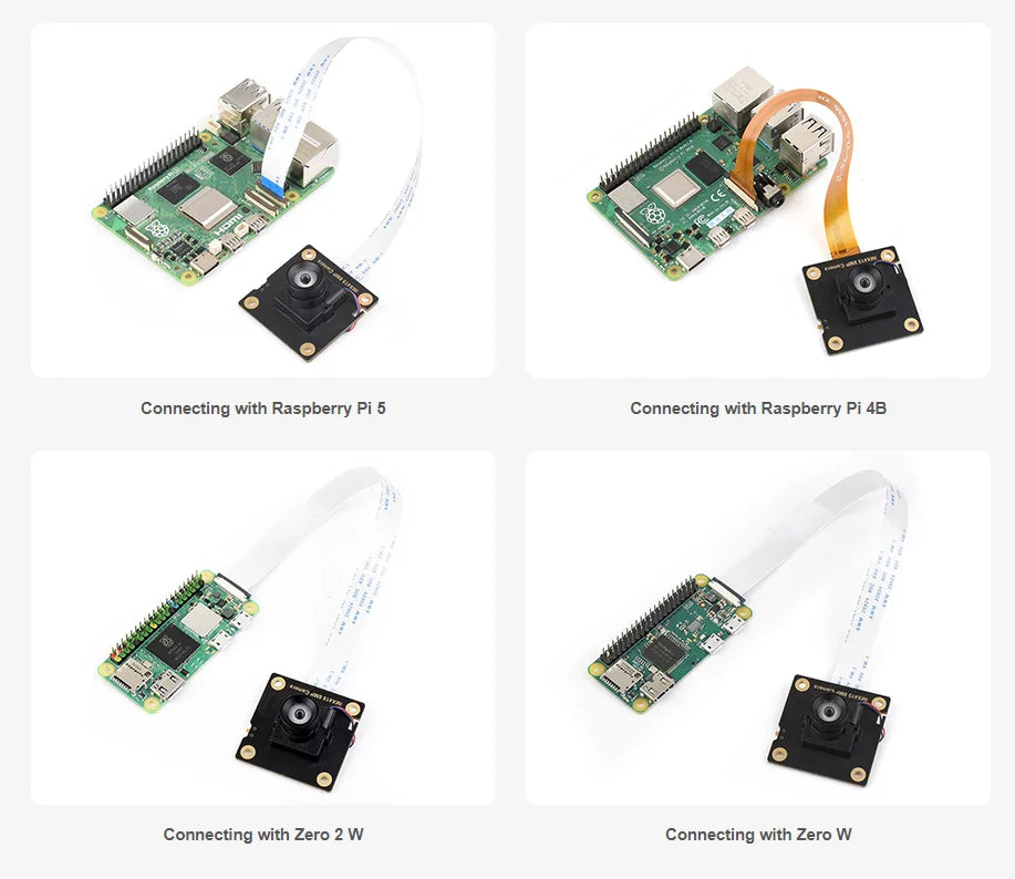 Raspberry Pi Camera 8MP IMX415 also For Luckfox-Omni3576 RK3576 Aura RV1126 IMX415 8MP Camera (A)