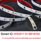 DC24V Flowing Water SMD LED Strip with Motion Sensor US/EU Plug Kit for Stair Corridor Entrance Wardrobe Cabinet Bedroom Light