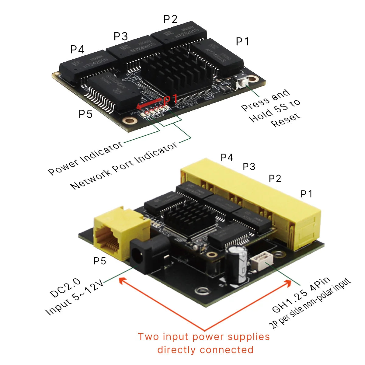 YINUO-LINK_YN-SG10501_5-Port Gigabit Smart Managed Industrial Switch Module 1.27mm Pin Header With VLAN TAG Support -40~85℃