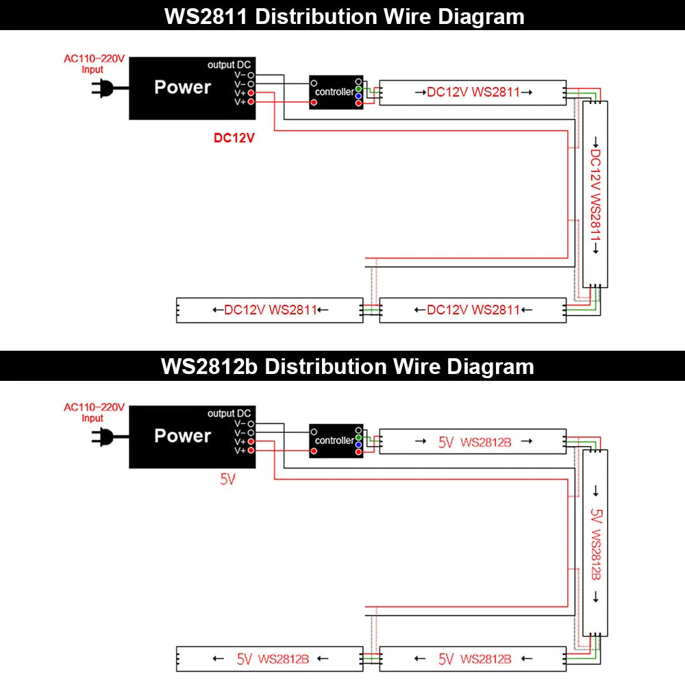 WS2812B WS2811 WS2815 WS2813 RGBIC LED Strip WS2812 30/60/144Pixels/Leds/m Individually Addressable Smart Tape Light DC5V/12V