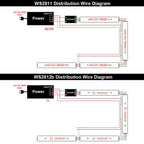 WS2812B WS2811 WS2815 WS2813 RGBIC LED Strip WS2812 30/60/144Pixels/Leds/m Individually Addressable Smart Tape Light DC5V/12V