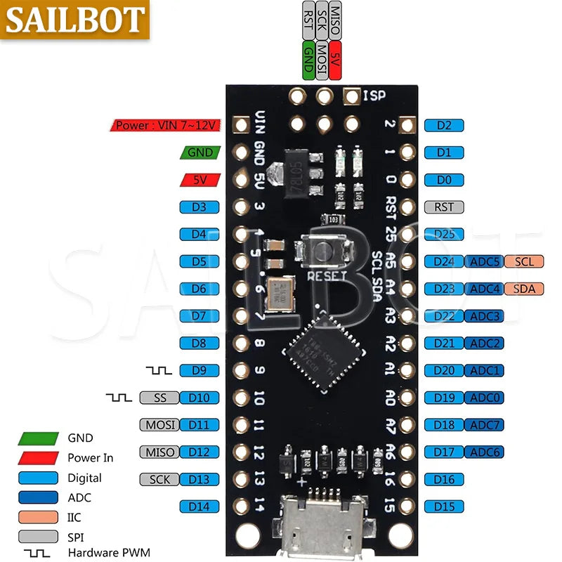 1-10PCS ATTINY88 micro development board 16Mhz /Digispark ATTINY85 Upgraded /NANO V3.0 ATmega328 Extended Compatible forArduino