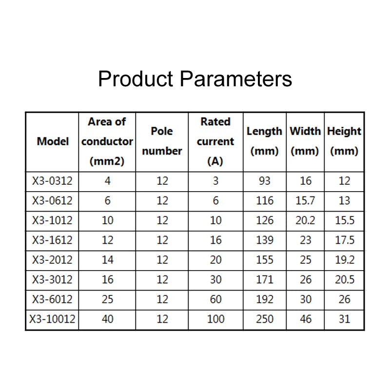 12 Position Plastic Terminal Block Wire Connector Screw Electric Barrier Strip X3-0512 X3-1012 X3-2012 X3-3012 X3-6012