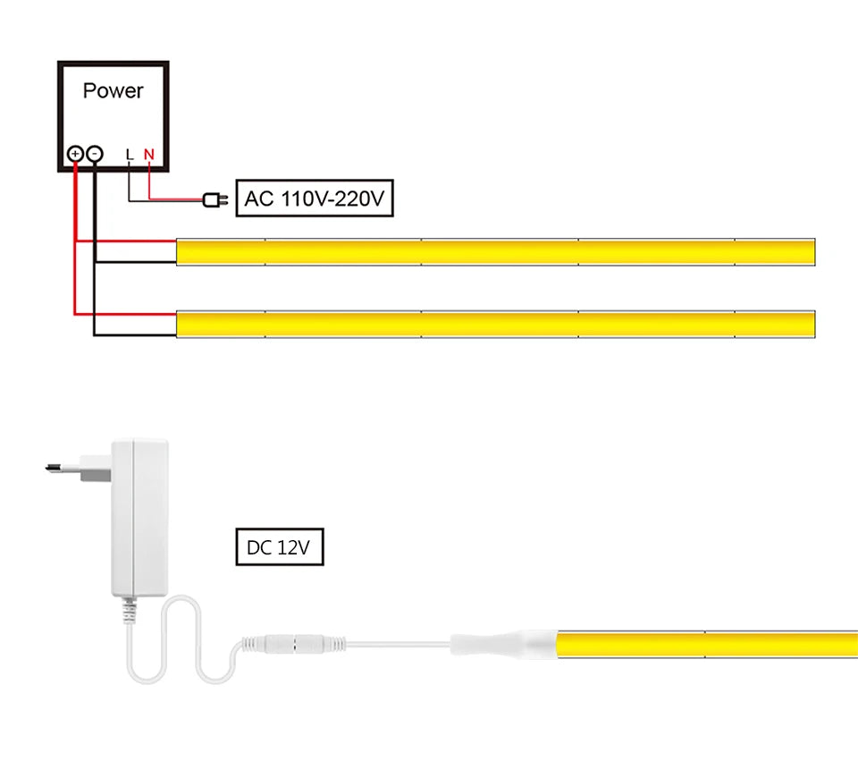 Super Thin 5mm COB LED Strip 1m 2m 3m 4m 5m High Density Flexible Neon LED Tape Ribbon For Home Room Decor TV Backlight Lighting
