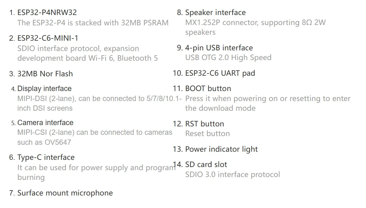 ESP32 P4 WIFI6 High-Performance Development Board Optional Kit On-board ESP32-C6 Supports Wi-Fi 6 And Bluetooth 5 AI Deepseek