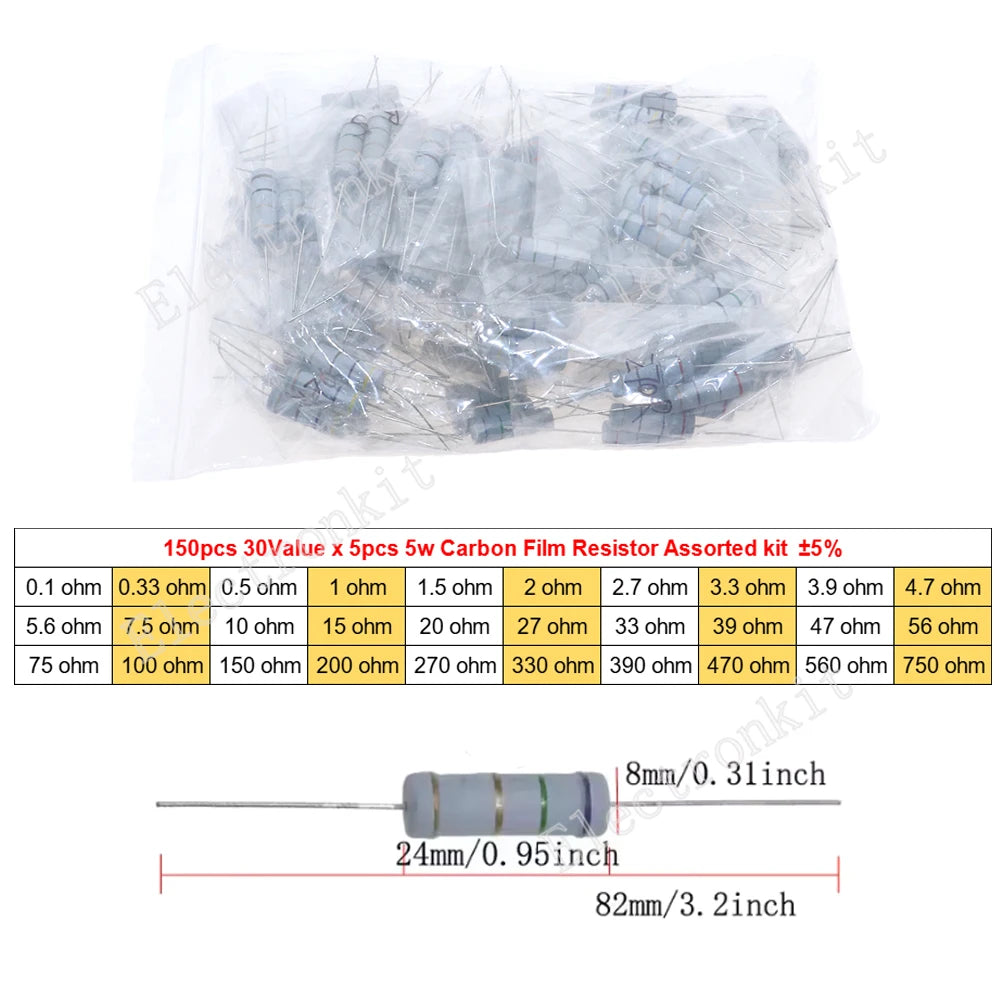 1/8W 1/4W 1/2W 1W 2W 3W 5W Carbon Film Resistors Assorted Kit 5% Electronic Components DIY Color ring resistor package