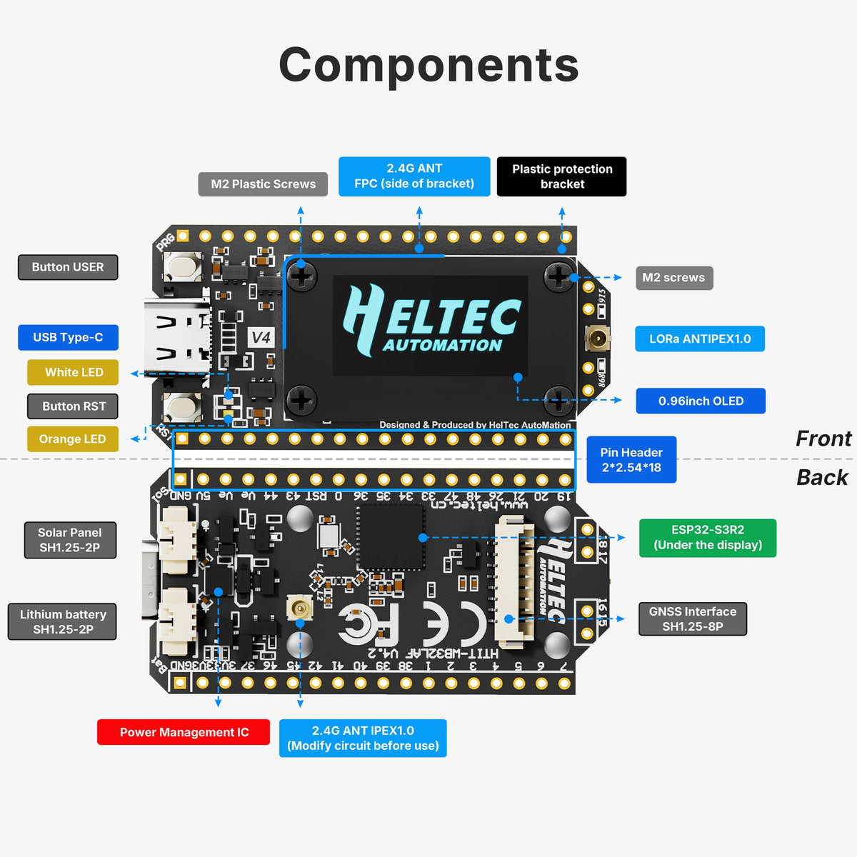 Heltec LoRa32 V4 ESP32-S3 SX1262 LoRaWAN 868MHz 915MHz Development Board with 0.96 Inch OLED, WiFi & BLE Mesh Network for IoT