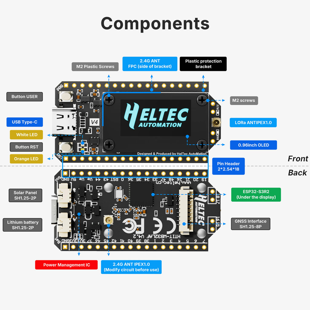2PCS Heltec V4 LoRa32 ESP32-S3 SX1262 LoRaWAN 868MHz Development Board With 0.96 Inch OLED WiFi & BLE Mesh Network for IoT