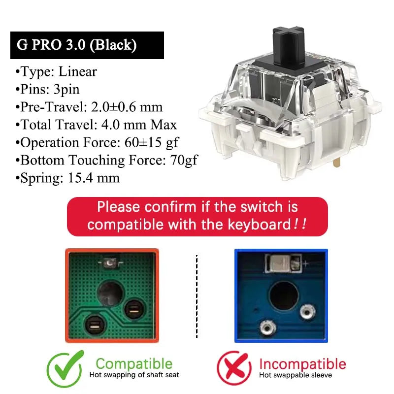 GATERON G Pro V3 3.0 Pro Switch 3pin for Mechanical Keyboard Pre Lubed RGB Linear Tactile White Yellow Red Silver Brown MX Axis