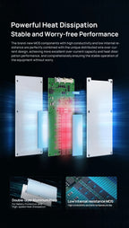 ANT Smart BMS 10-32S 72V 84V 96V BMS 120V High Voltage LiFePO4 Li-ion BMS for Electric Motorcycle with Bluetooth
