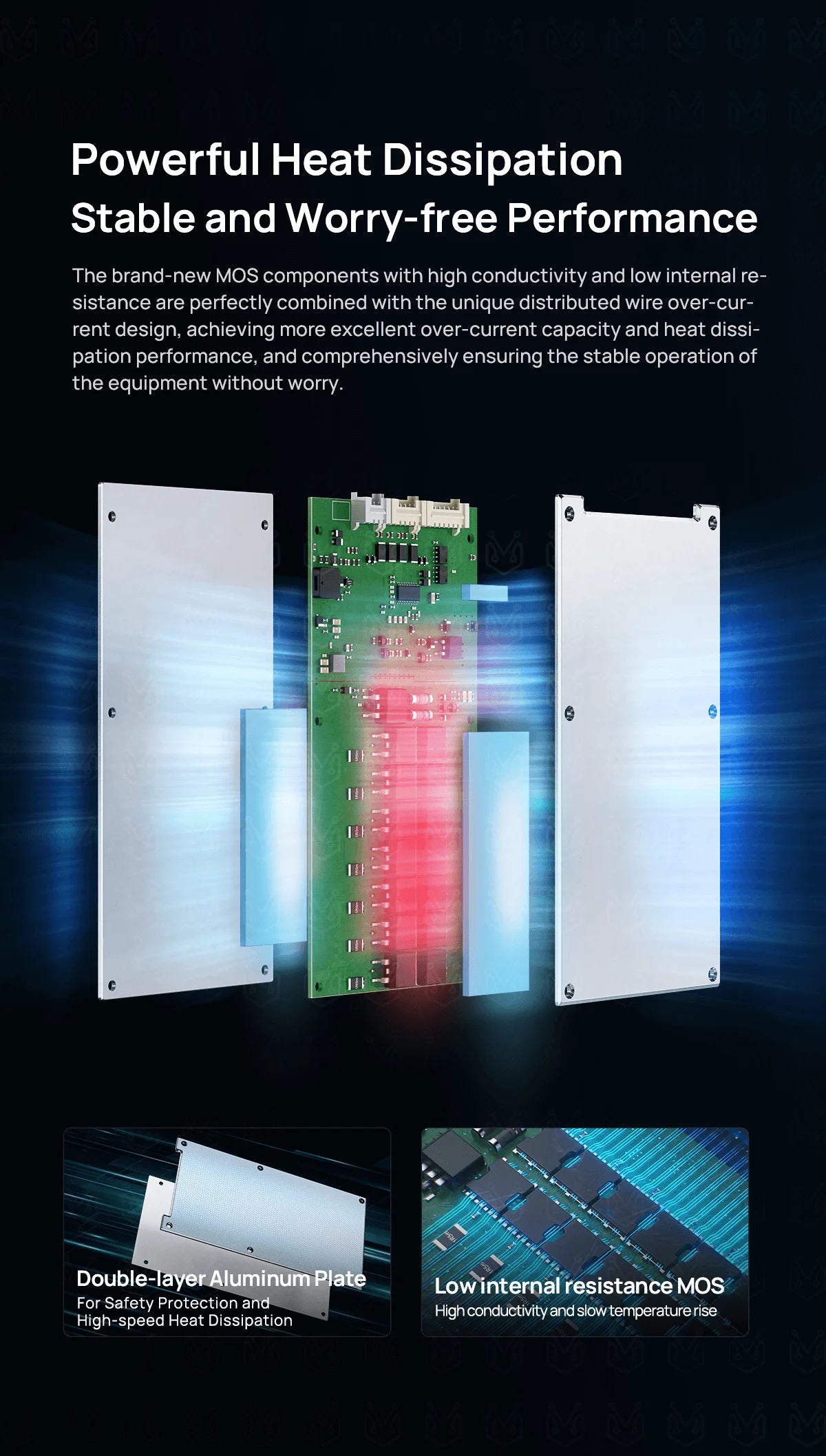 ANT Smart BMS 10-32S 72V 84V 96V BMS 120V High Voltage LiFePO4 Li-ion BMS for Electric Motorcycle with Bluetooth