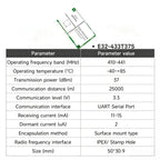 E32-433T20D/20S E32-433T30D/30S E32-433T33D/33S EBYTE E32 LoRa UART Module - Long Distance Wireless 433MHz Spread Spectrum