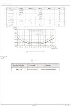 AHT10 High Precision Digital Temperature and Humidity Sensor Measurement Module I2C Communication Replace DHT11 SHT20 AM2302