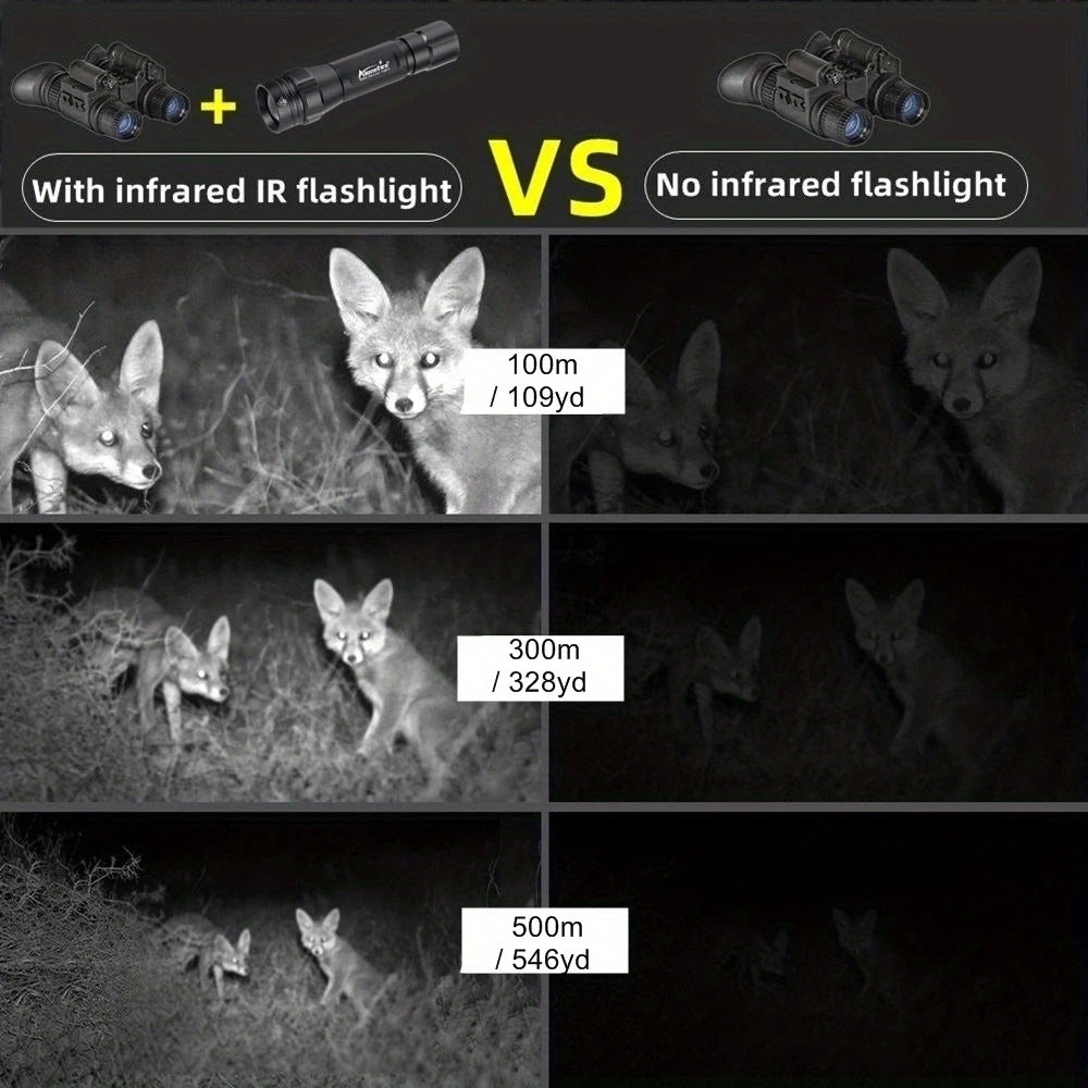 IR 850nm&940nm Latest Infrared Chip LED Zoom Night Vision Infrared Fill Light Tactical Hunting Zoom Flashlight IR Lighting Light