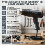 Adjustable temperature high-end electric heating gun 220V hot air gun 2000W adjustable temperature advanced electric hot air gun