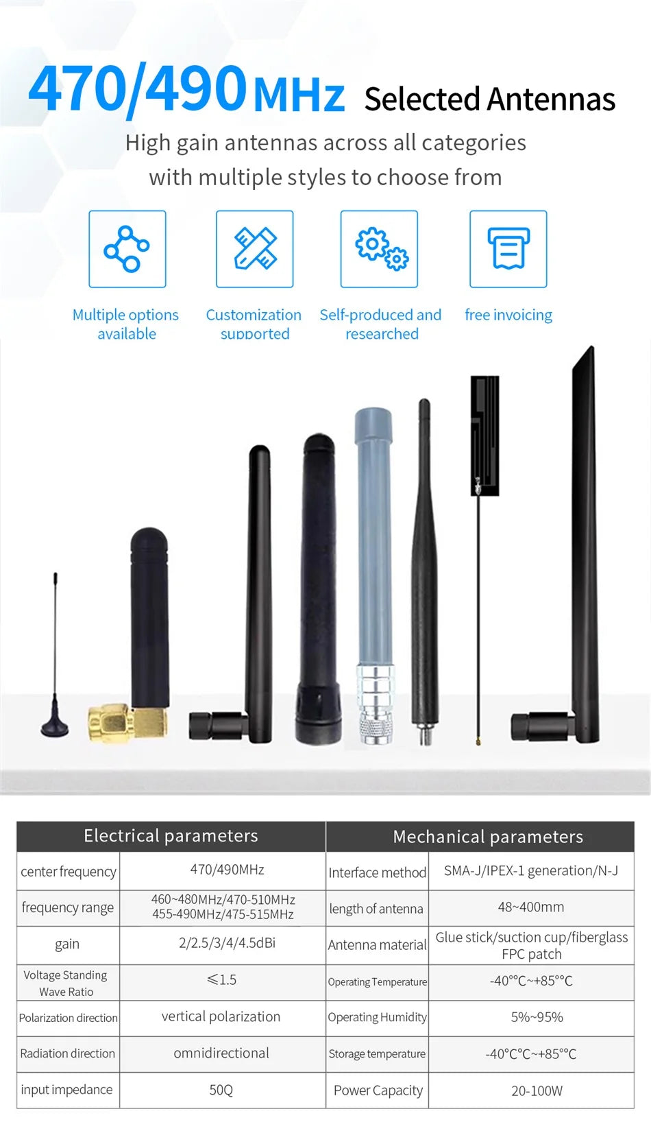 10pcs/lot Wifi Antenna 433MHz 490M SMA-J 4.0dBi High Gain TX433-JKD-20P Omidirectional Straight Rubber Antenna