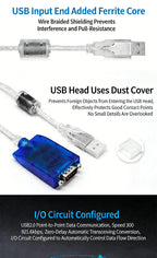 1.5m 3m USB to RS-422 RS-485 Converter RS422 RS485 USB2.0 Cable DB9 Adapter Transparent with Chipset Magnetic Ring UT-890A