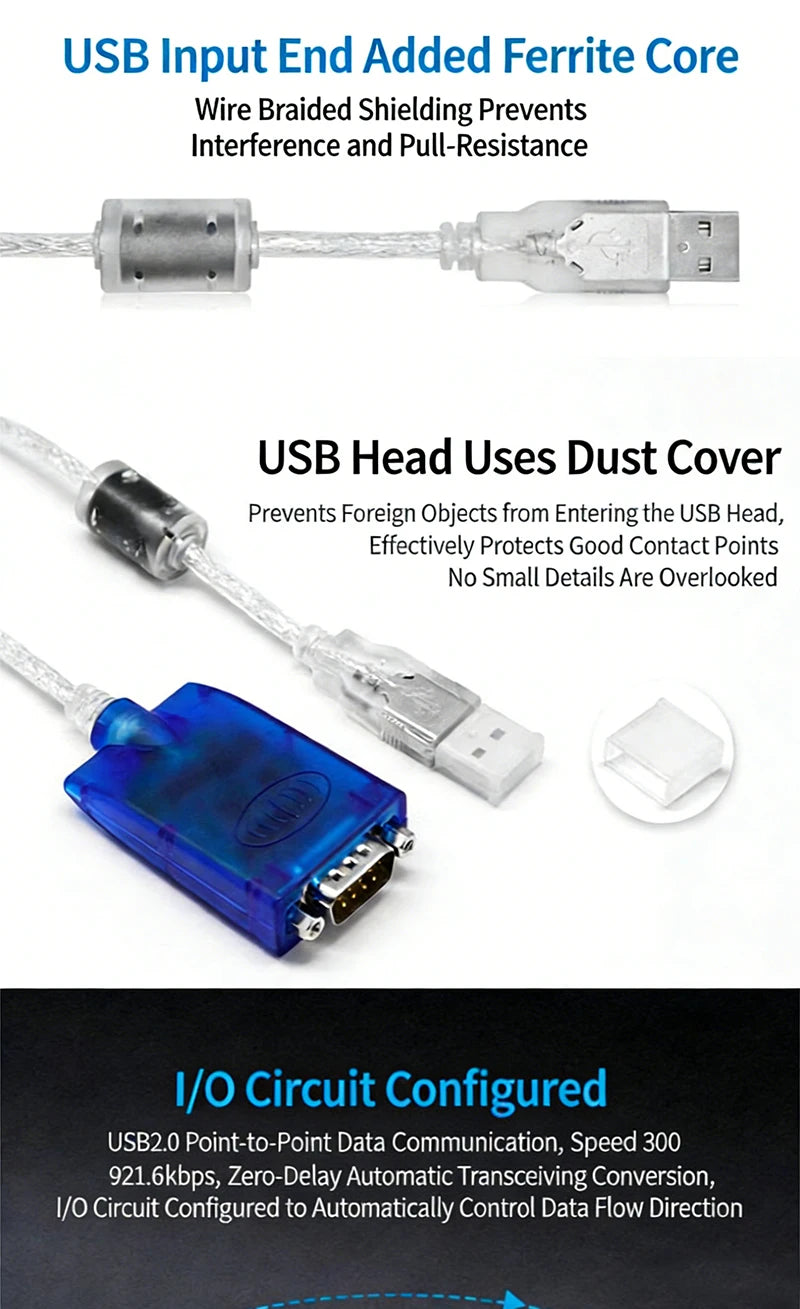 1.5m 3m USB to RS-422 RS-485 Converter RS422 RS485 USB2.0 Cable DB9 Adapter Transparent with Chipset Magnetic Ring UT-890A