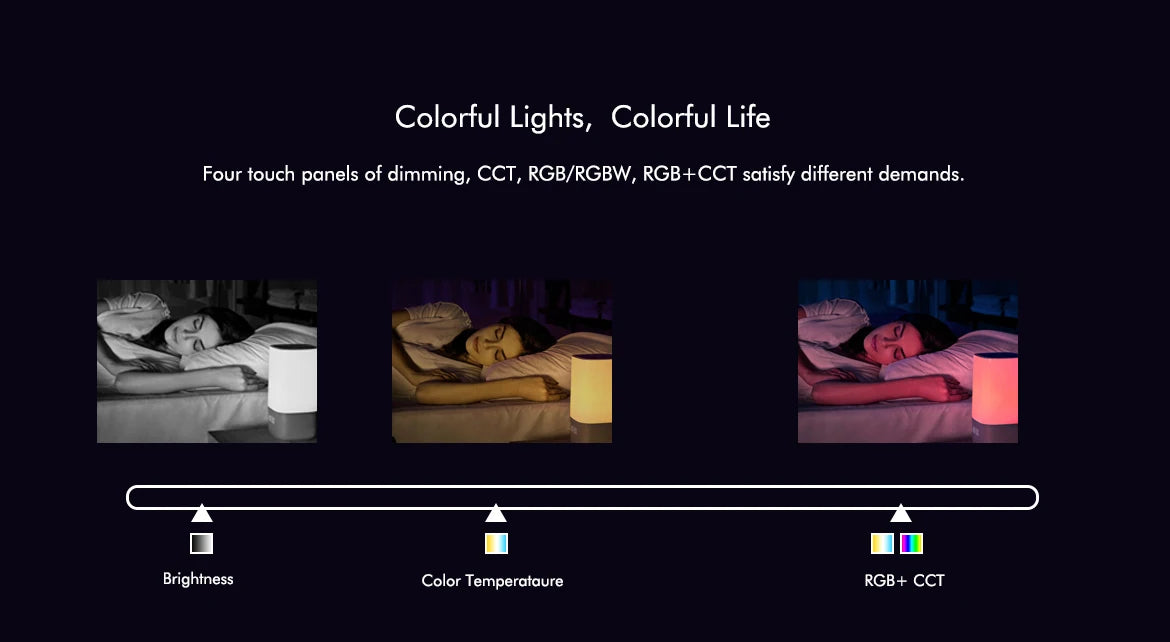 COB RGBCCT LED Strip 6Pin 840leds/m DC24V Light WT5 Wifi  WZ5 Zigbee 5 in 1 LED Controller 2.4G RF Remote Work With Alexa Google