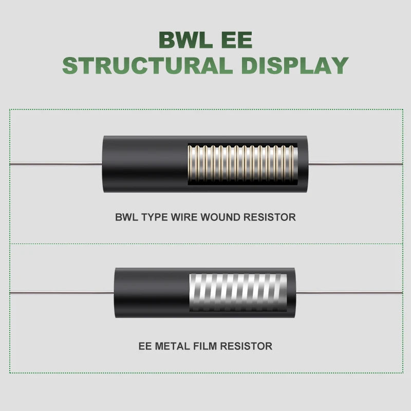 1Pcs Bwl-3W5W10W0.1% High Precision Resistor 0.005-10K Ohm Low Temperature Coefficient Wirewound Sampling Resistor