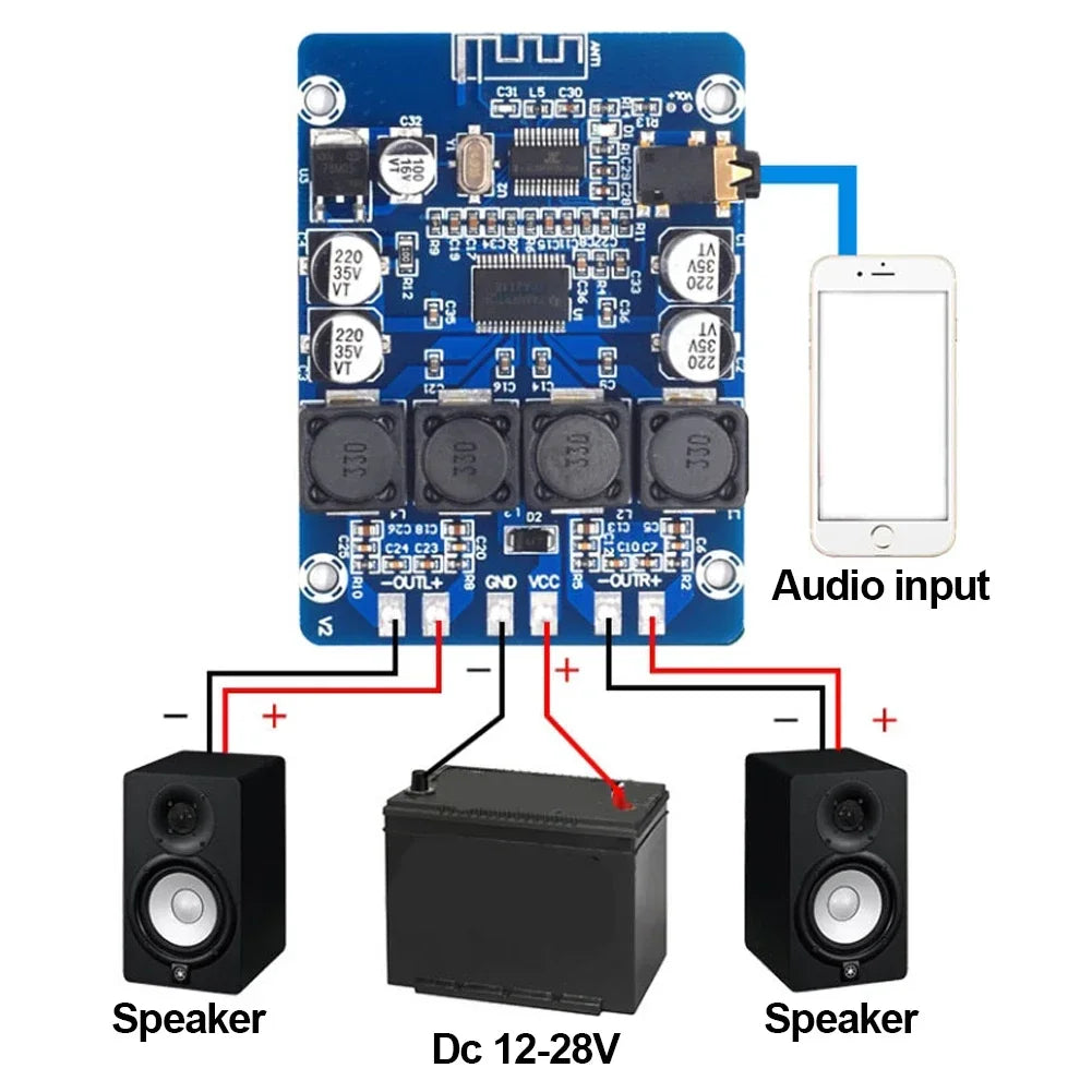 TPA3118 2X30W Stereo Audio Bluetooth Digital Power Amplifier Board Amplificador XH-M314 Original Chip DC 8V-26V