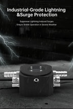 High Precision Differential Pressure Hydrostatic Leveling Sensor / Settlement Monitoring System / RS485 Output for Bridge & Buil