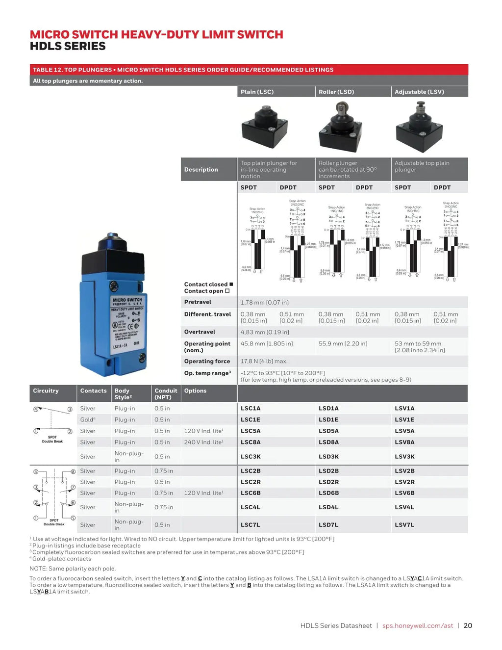 LSA1A Honeywell Authorized Agent Heavy-duty Limit Switch Travel Switch