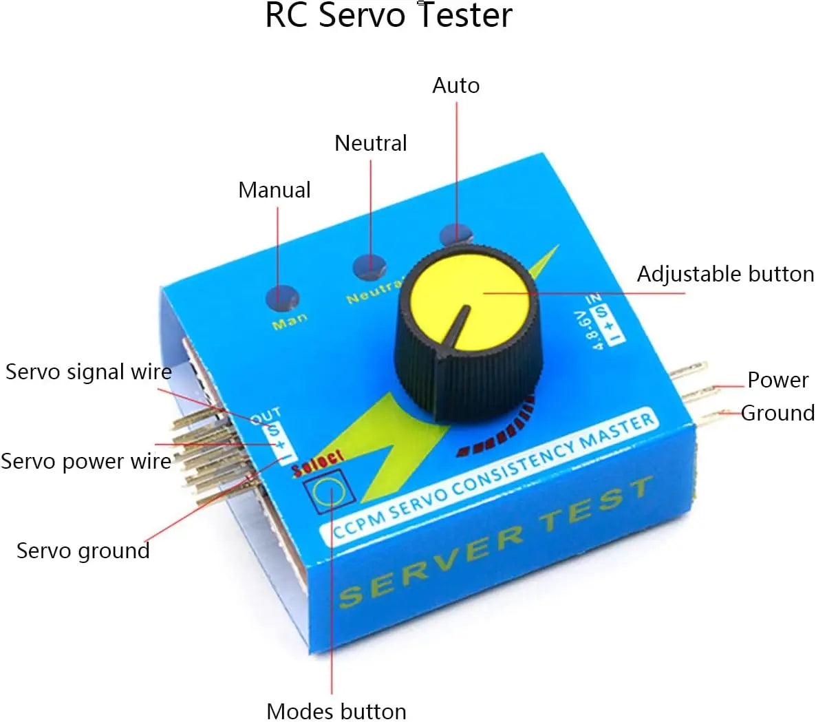 Servo Motor Tester Kit SG90 9g Micro Servo 180 Degree + RC Micro Servo Tester Controller with Power Supply Case 4AA Battery Hold