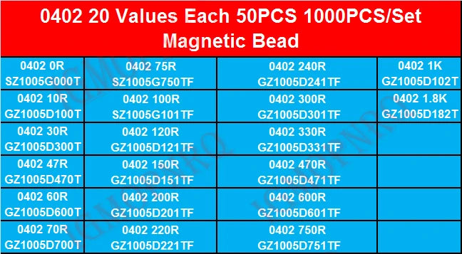 0402 0603 0805 1206 Ferrite Bead Inductance Sample Book Magnetic Laminated Sheet SMD Magnetic Beads Inductance Book  Kit