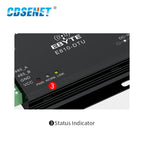 E810-DTU-V2.0 RS485 RS232 to Ethernet RJ45 Serial Port Server Wireless Transceiver Modem Full Duplex Module
