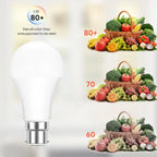 4PCS Radar Motion Sensor Light Bulb B22 220V 6W 9W 12W 15W 18W 20W Auto ON/OFF LED Night Light Bedroom Garden LED Bulbs For Home