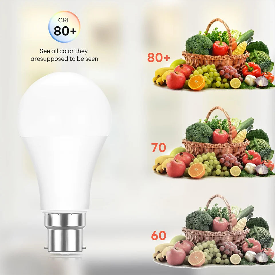 4PCS Radar Motion Sensor Light Bulb B22 220V 6W 9W 12W 15W 18W 20W Auto ON/OFF LED Night Light Bedroom Garden LED Bulbs For Home
