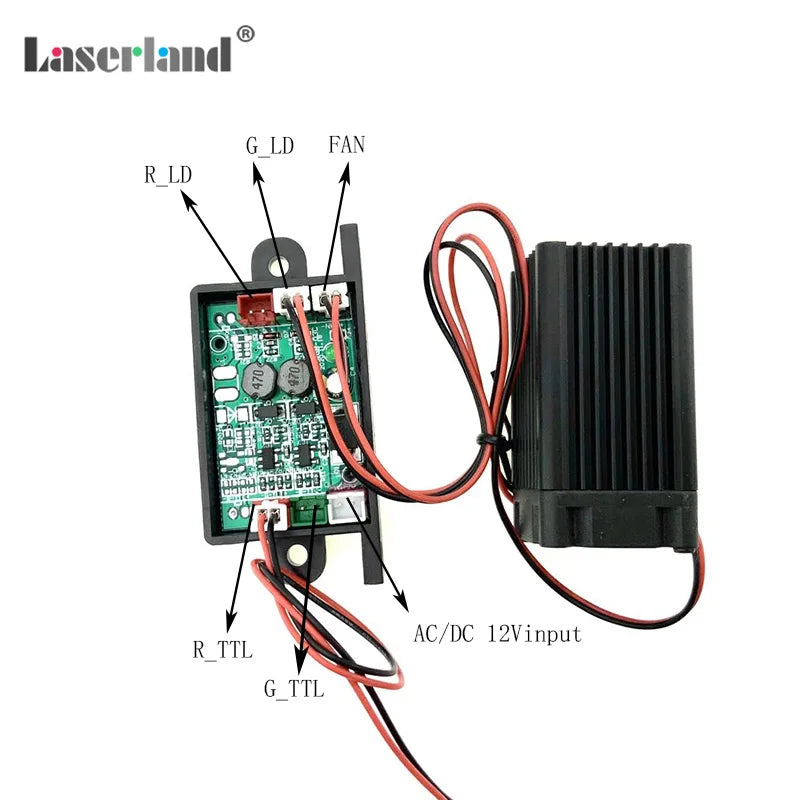 520nm 100mw Green Beam Laser dot Module Diode Stage Long Duty Circle 12VDC TTL