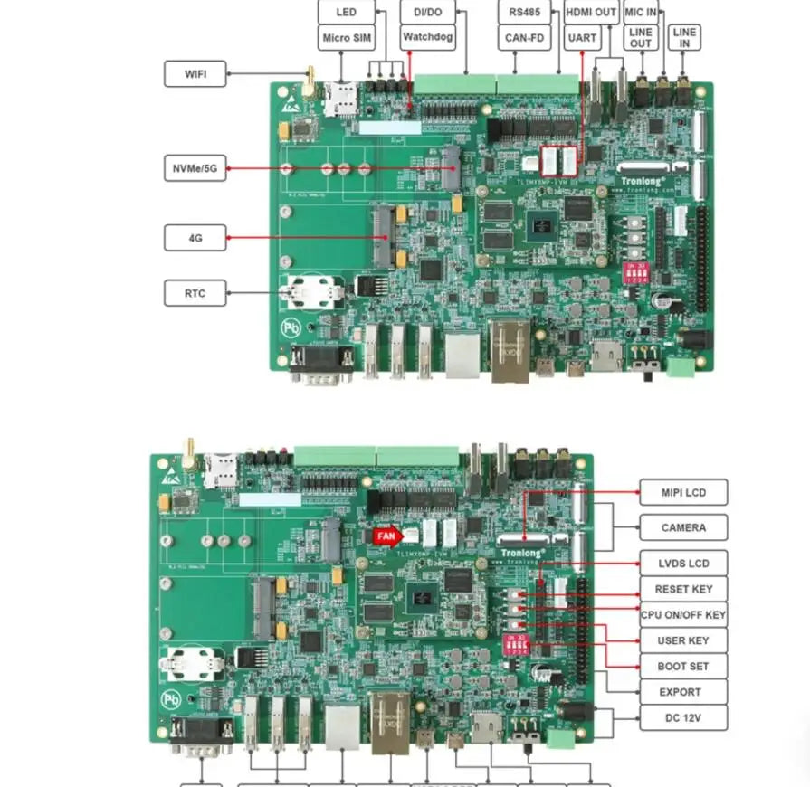 NX IMX8M Mini Industrial Core Board, featuring a quad-core ARM A53 processor at 1.6GHz and Linux.