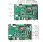 NX IMX8M Mini Industrial Core Board, featuring a quad-core ARM A53 processor at 1.6GHz and Linux.